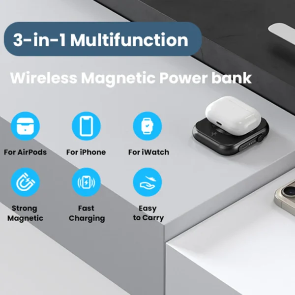 3-In-1 Magnetic Power Bank 5000mAh,22.5W Portable Magsafe Wireless Charger