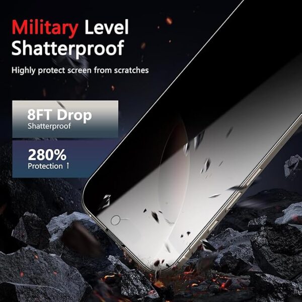 VWK Privacy Anti Static Tempered Pro Glass Screen Protector for Apple iphone