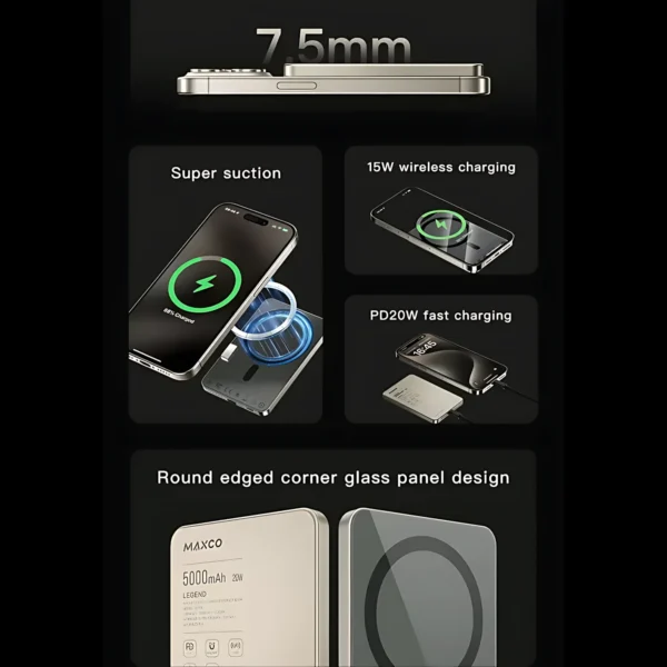 Maxco Super Slim Magsafe Power Bank 5000mAh  20W
