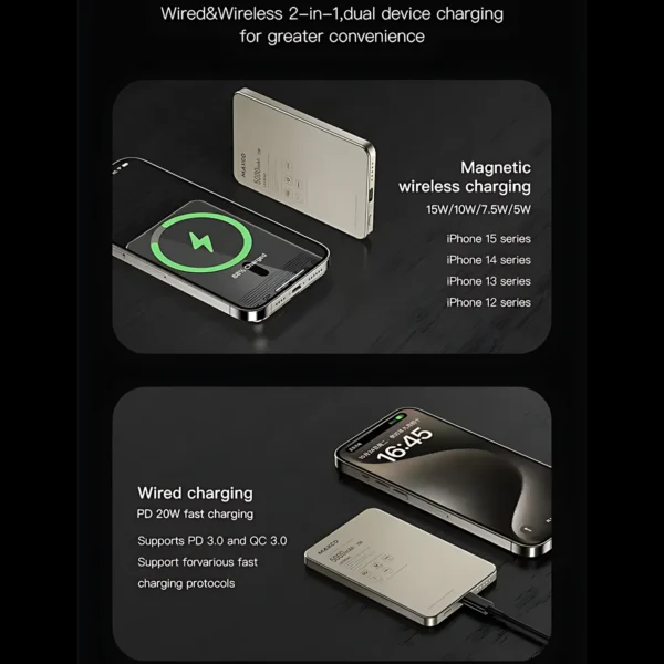 Maxco Super Slim Magsafe Power Bank 5000mAh  20W
