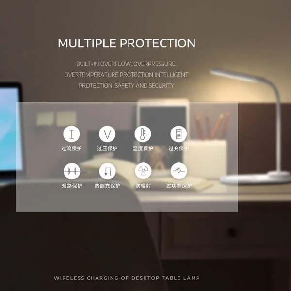 Recci Wireless Charging LED Desktop Lamp 15W Fast Charge
